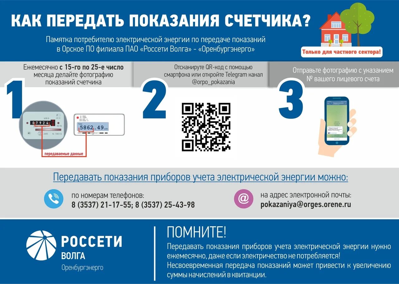 Передать Показание Орск. Приложение для передачи показаний. Передать показания счетчика за воду. Как передать показания счетчика через телеграмм.