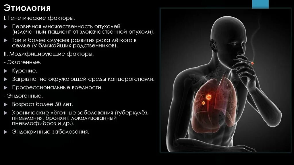 Рак легкого симптомы сколько живут. Симптомы при онкологии легких. Раковые заболевания легких. Симптомы онкологических заболеваний легких. Симптомы онкологии легких у мужчин.