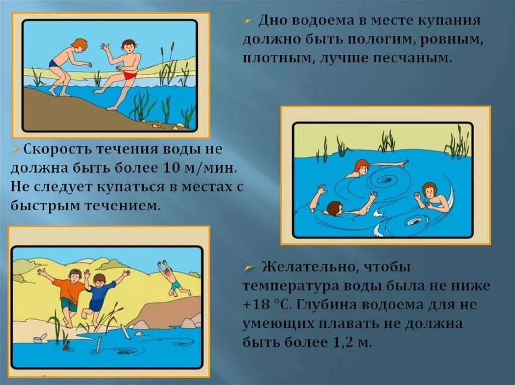 Доклад безопасное поведение. ОБЖ безопасность на воде. Опасные ситуации на водоемах. Опасные сютлации на воде. Ситуации на воде.