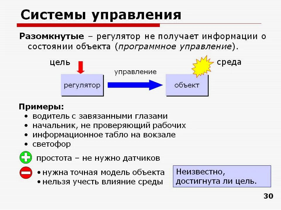 Чья управляем
