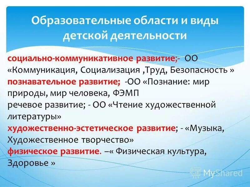 Фгос для воспитателей. Общая характеристика системы дошкольного образования. Стандартизация образования дошкольников. Фгос основного общего образования 5-9 классы. Цель дошкольного образования в соответствии с фгос до.