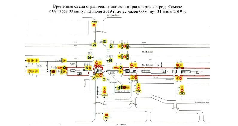 Проблемы организации движения