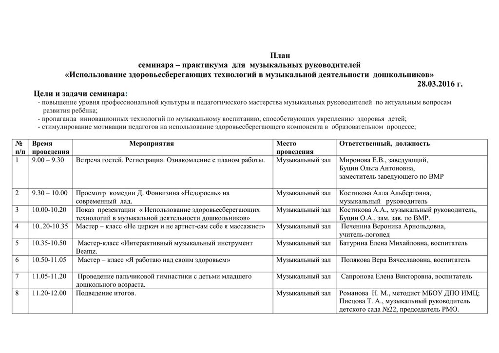 Планирование семинаров. План семинара. План семинара практикума. План семинара для педагогов. План проведения семинара в вузе образец.