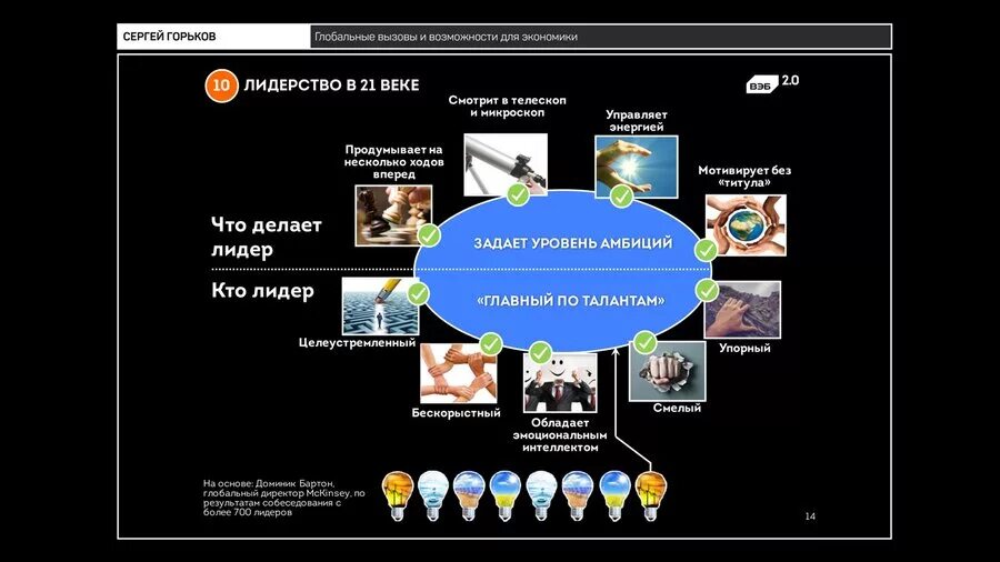 какой будет экономика будущего