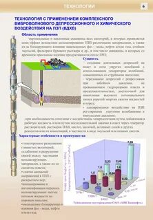 Методы воздействия на нефтяные пласты