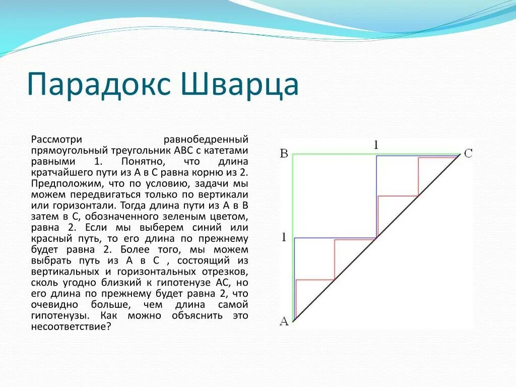 Барри шварца «парадокс выбора. Парадокс шварца. Почему «больше» значит «меньше»». Книга парадокс выбора барри шварц. Парадокс выбора барри шварц.