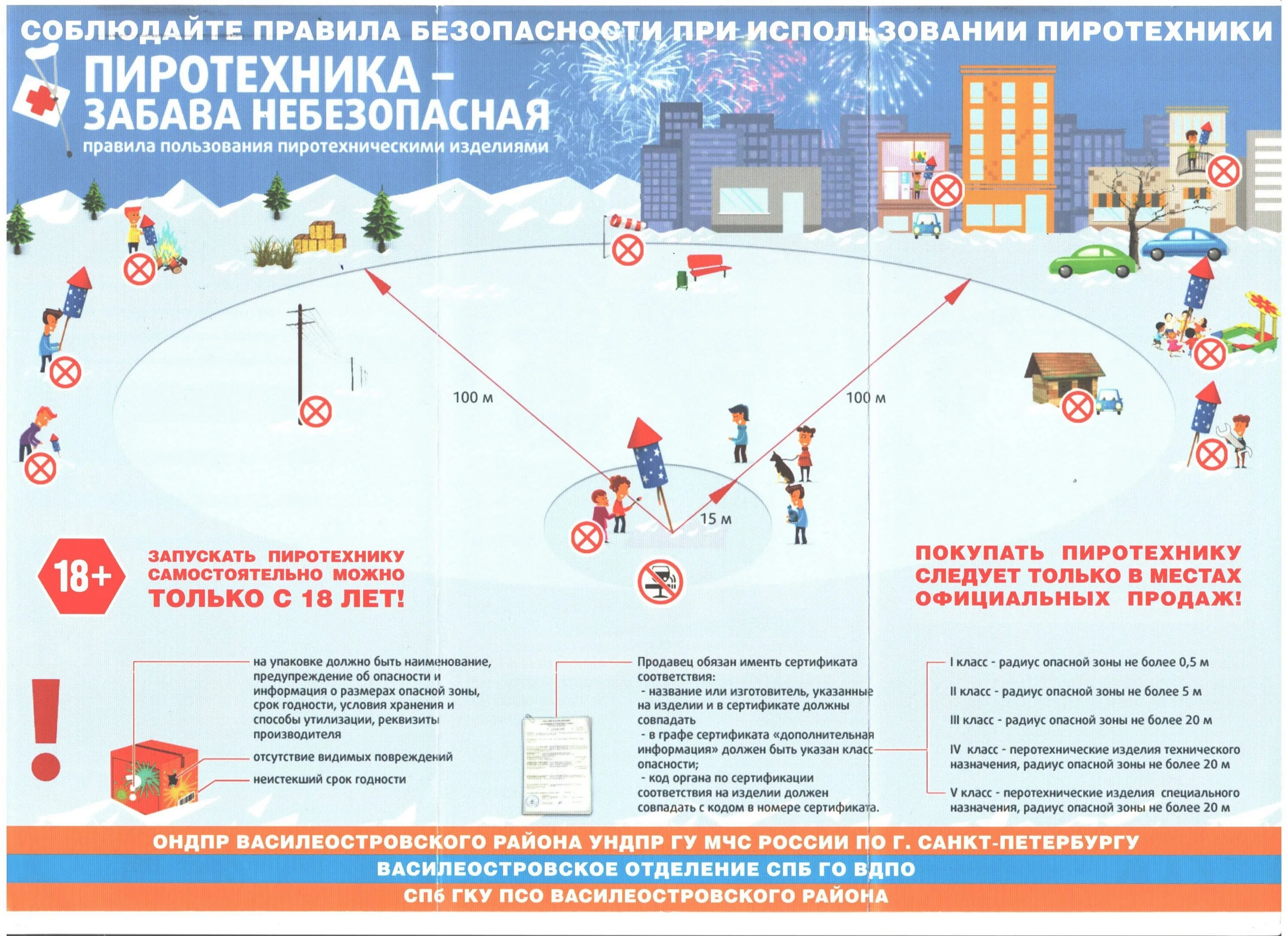 памятка по применению бытовых пиротехнических изделий. безопасность при пиротехнических изделиях. правила пользования петардами. правила использования пиротехники на новый год. правила пользования пиротехникой.