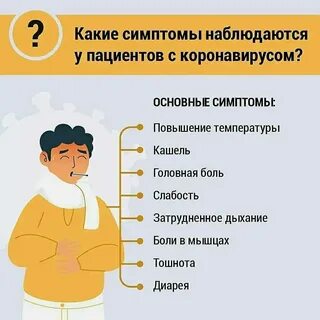 Первые признаки кавида