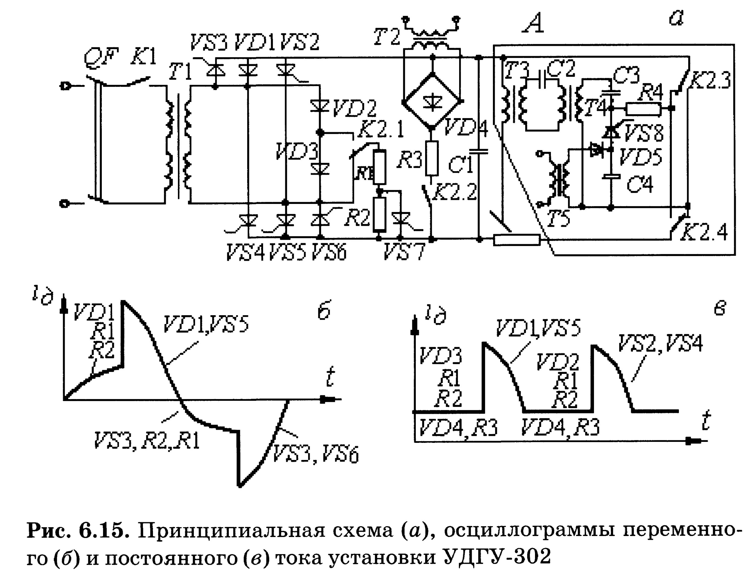 Схема подключения сварочного полуавтомата. Сварочный аппарат постоянного тока электрическая схема. Схема подключения 3х фазного сварочного аппарата. Тиристорный инверторный сварочный аппарат схема.