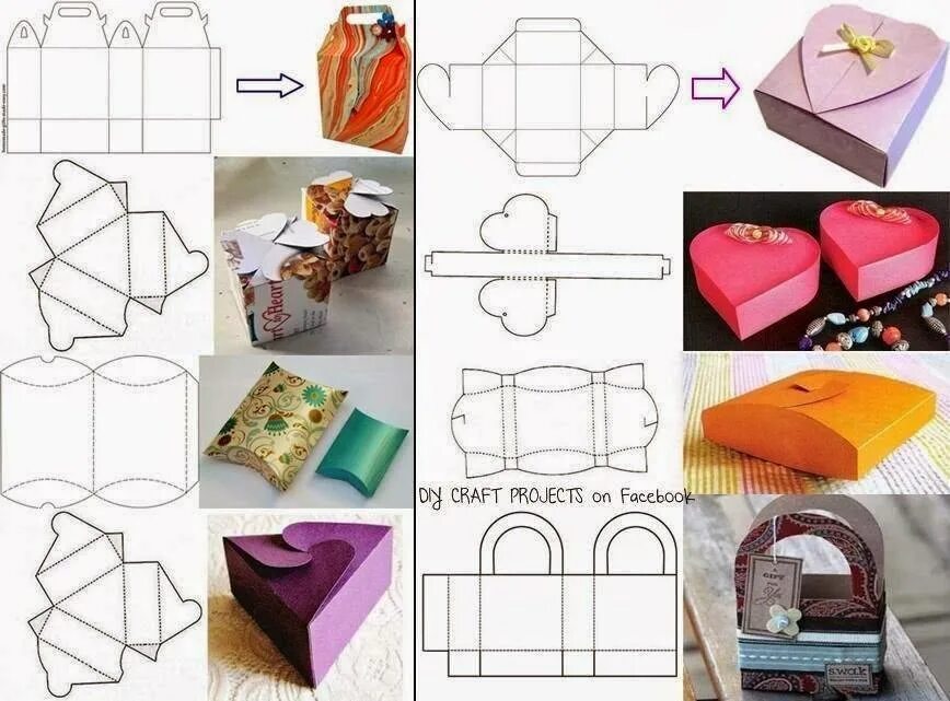 Подарочная коробочка из бумаги. Коробочка из бумаги. схемы коробочек для подарков. развертка упаковки для подарка с размерами. коробочка из бумаги для подарка.
