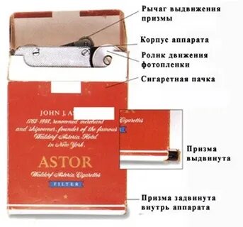 Как незаметно открыть