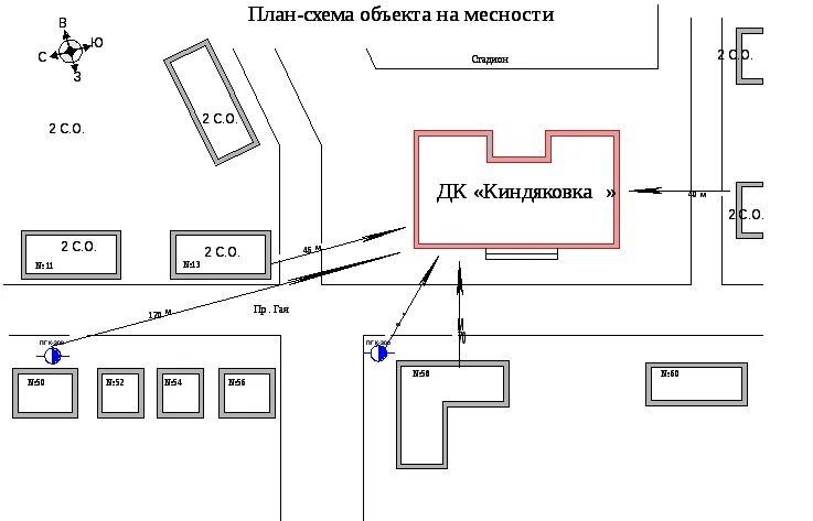 План схема. План схема объекта. План схема объекта на местности. Схема охраняемого объекта. План обь