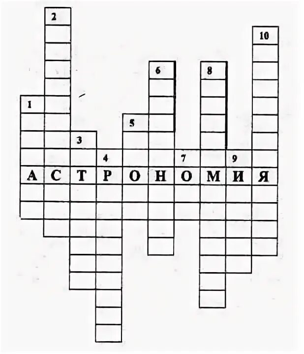 Северная корона созвездие схема. Созвездие южная рыба. Северные и южные созвездия. Созвездие гидры звезды. Раскраска созвездия для детей.