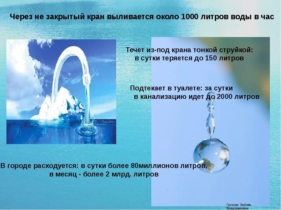 Сбережение воды. Экономить воду. Экономия воды картинки. Закрой кран. Уходя закрой воду