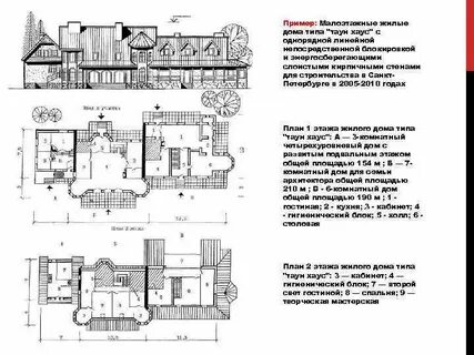 Доме том состав
