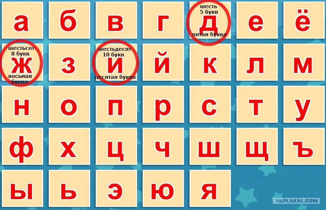 Маленький взрослый 5 букв. Буквы из 6 букв. Буква шесть.