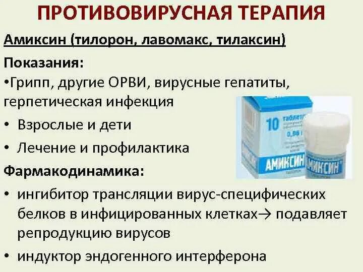 Виферон при ротовирусе. Тилаксин. Противовирусная терапия. Противовирусные таблетки Тилаксин. Тилаксин показания.