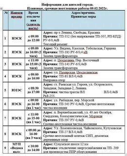 Отключение в новороссийске