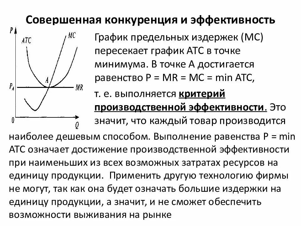 Совершенная конкуренция и эффективность экономики. Совершенная конкуренция график Микроэкономика. График рынка совершенной конкуренции в краткосрочном периоде. Рынок совершенной конкуренции график. Совершенная конкуренция почему совершенная