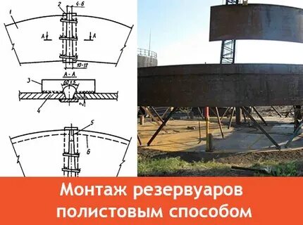 Сборка сварка резервуаров
