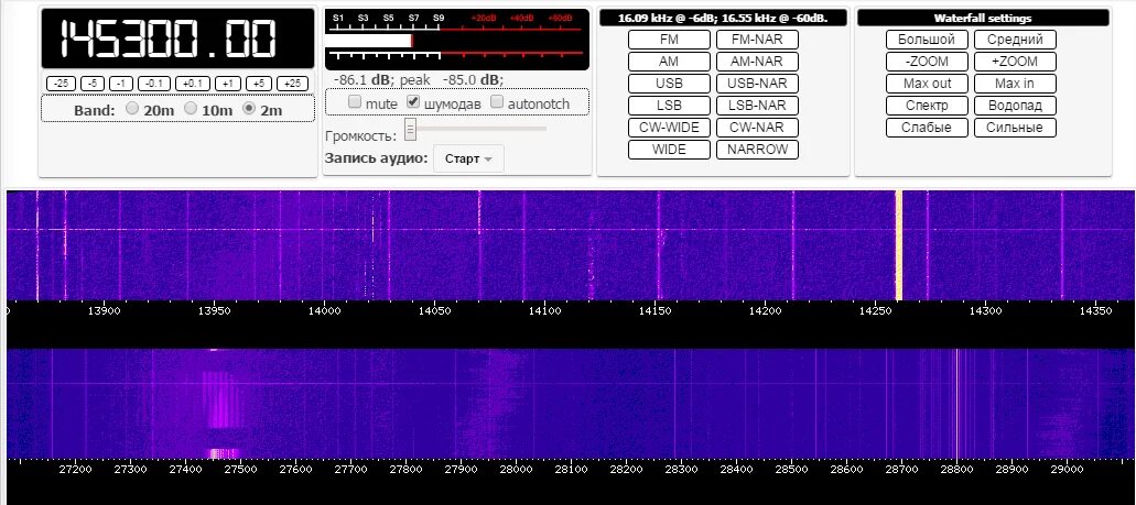 Сдр тула слушать. WEBSDR приемник. Радио WEBSDR. Программа WEBSDR. WEBSDR Тула.