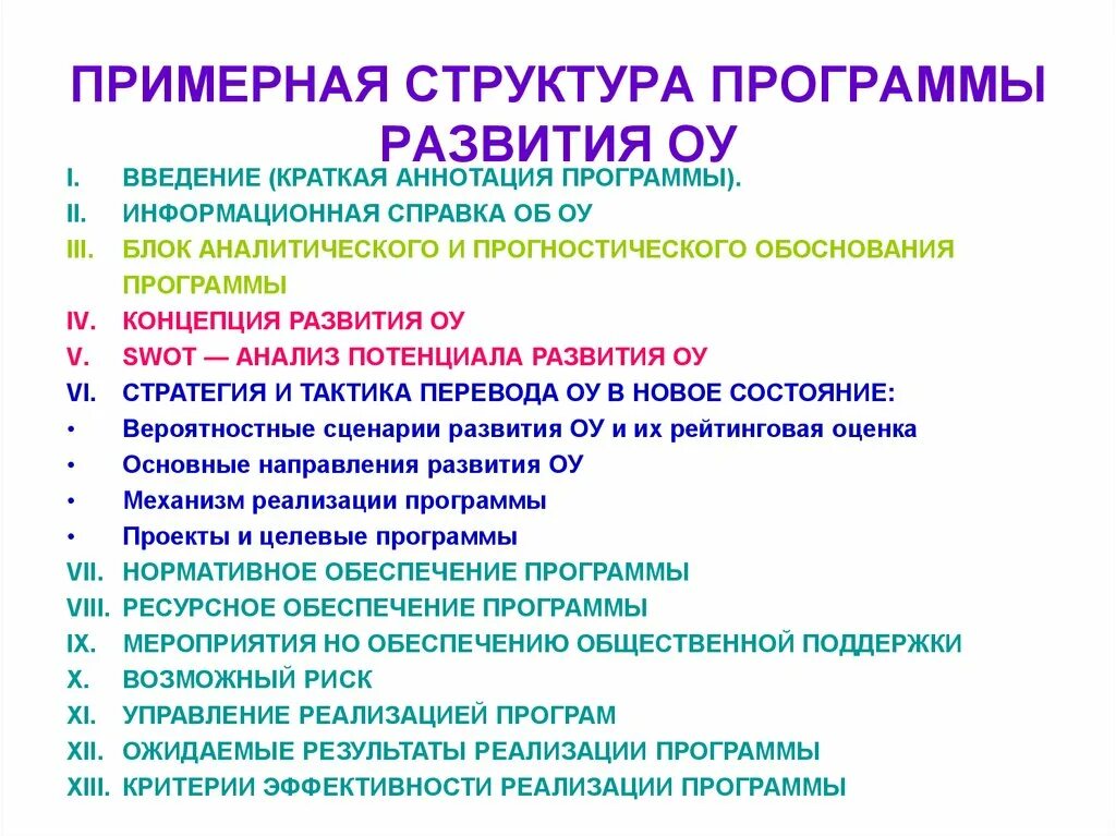 Основные разделы плана развития. Структура программы развития школы. Последовательность структуры программы развития школ. Структура программы развития ДОУ. Структура программы развития образовательного учреждения.