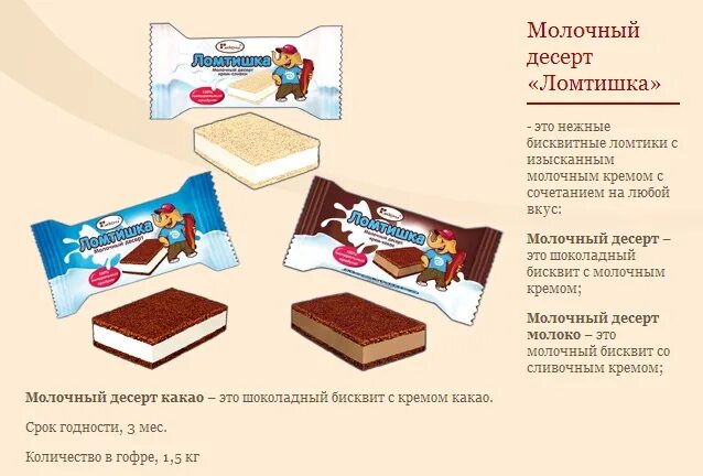 Ломтишка конфеты Акконд. Конфеты вес Акконд десерт Ломтишка. Ломтишка конфеты вес 1 конфеты. Ломтишка вес 1 шт.