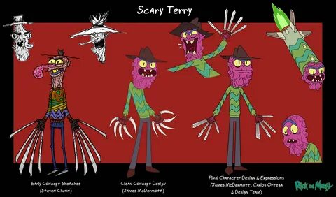 Scary на английский