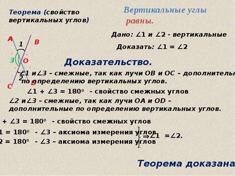 Доказать свойства смежных углов. Теорема о вертикальных углах 7 класс геометрия. Теорема 4.2 о вертикальных углов. Свойства вертикальных углов 7 класс геометрия. Теорема о свойстве вертикальных углов с доказательством.