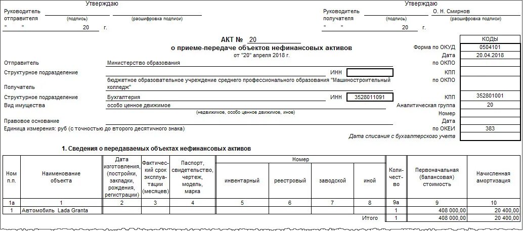 Акт о приеме-передаче объектов нефинансовых активов ф 0504101. ОКУД 0504101. Форма по ОКУД 0504101. 0504101 Образец заполнения. Решение о принятии нефинансовых активов