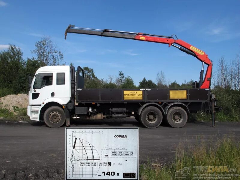 Манипулятор кран 7т камаз-65117. Прицеп с манипулятором для тягача. Манипулятор 13. Манипулятор 13 тонн. Карго кран манипулятор.