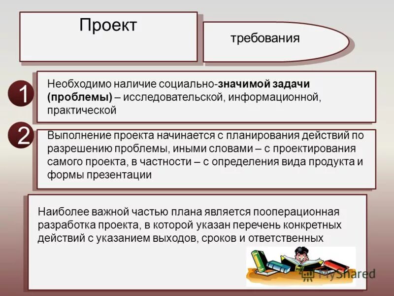 А также наличие необходимой. Социально значимые задачи. Требования к проекту. Требования к продукту проекта. Проблема или задача.