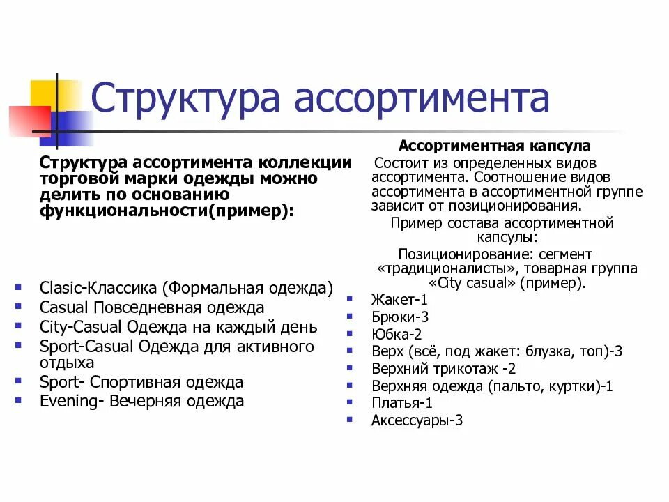 Ассортимент товарных групп. Структура ассортимента. Структура ассортимента товаров. Товарные группы одежды. Товарная группа одежда пример.