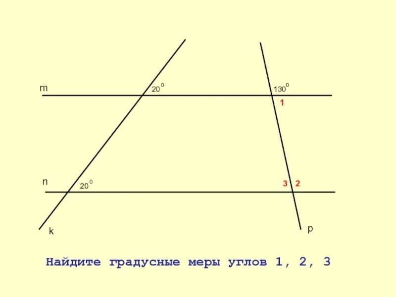 Параллельные прямые мера углов. Вычислить градусную меру угла. Найдите градусные меры углов 1 2 3. Свойства параллельных прямых Найдите градусные меры углов 1 2 3.