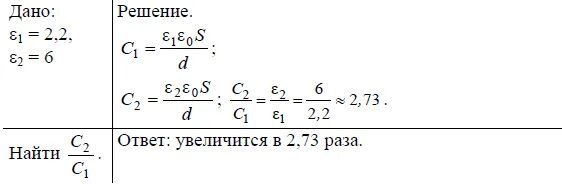Во сколько раз увеличится емкость плоского конденсатора. Парафиновая пластина внутри плоского конденсатора. Во сколько раз увеличивает конденсатора. Емкость конденсатора от площади пластин опыт. Площадь пластин плоского конденсатора увеличили в 3 раза.
