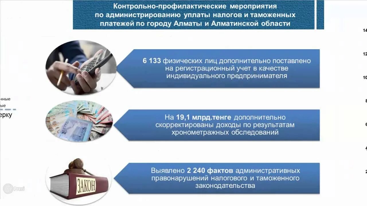 Комитет гос дохода. КГД. Департамент государственных доходов Казахстана. Эмблема КГД МФ РК.