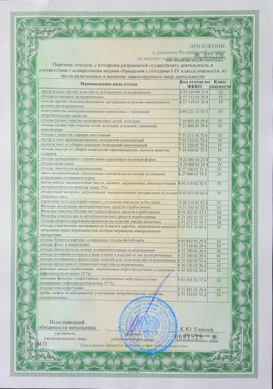 Ветки на контейнерной площадке. Нормы установки контейнерных площадок для мусора. Федеральный классификационный каталог отходов. Утилизация отходов 3 класса опасности. Паспорт отходов 1 и 2 класса опасности.