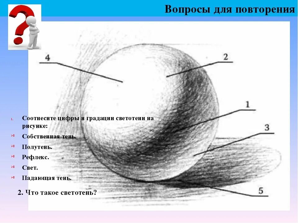 Тени на рисунке карандашом. Свет тень полутень рефлекс в рисунке. Тень рисунок. Тени на рисунке карандашом. Тени на рисунке карандашом.