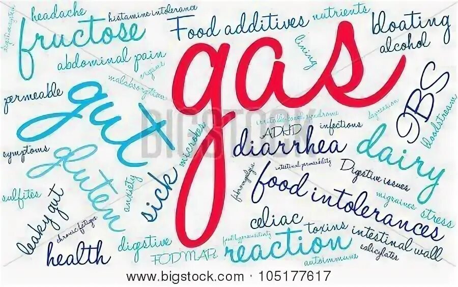 Wording gas. Wording gas. Жгпз. Болезни картинки слова. Scientific words.