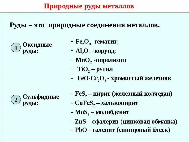 Оксидные руды. Название соединений металлов. Химические формулы минералов. Формула оксидных минералов.