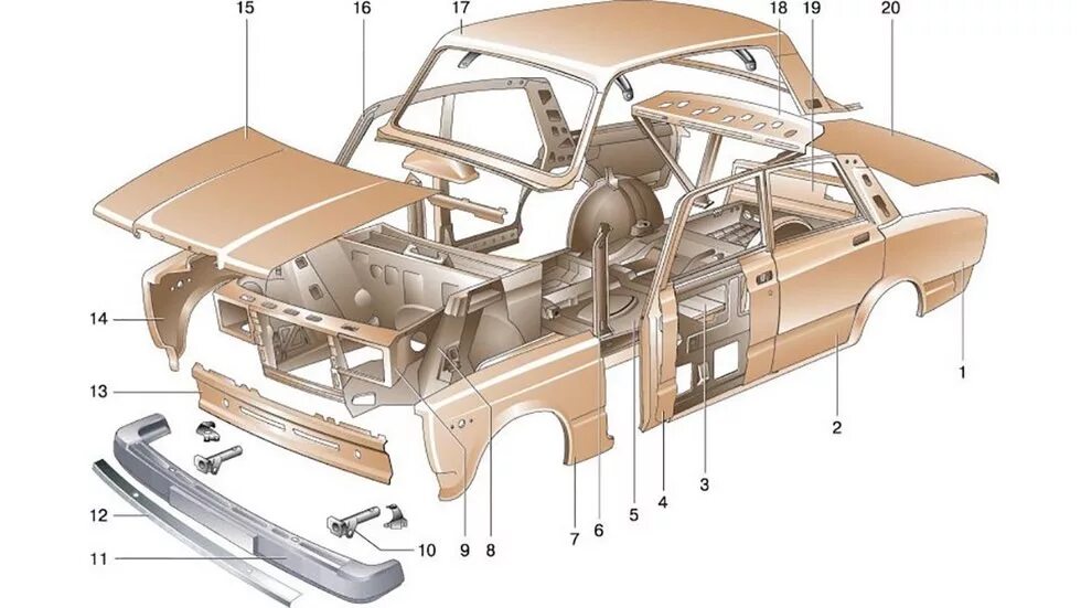 Ремонтные детали кузова. Кузов ВАЗ 2107. Силовая часть кузова ВАЗ 2107. Кузовные составляющие автомобиля ВАЗ 2107. Конструкция кузова ВАЗ 2107.