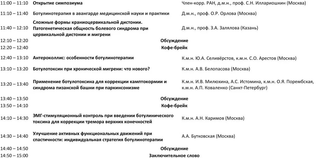 Ботулинотерапия в москве неврология