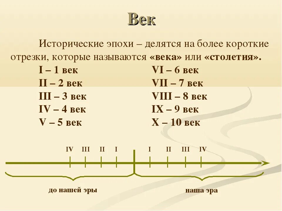 Веки 1 2. Счёт лет в истории 5 класс. Задачи по истории 5 класс счет лет в истории. Счет лет в истории века. Века до нашей эры.