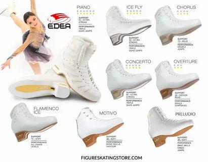 Edea коньки размерная