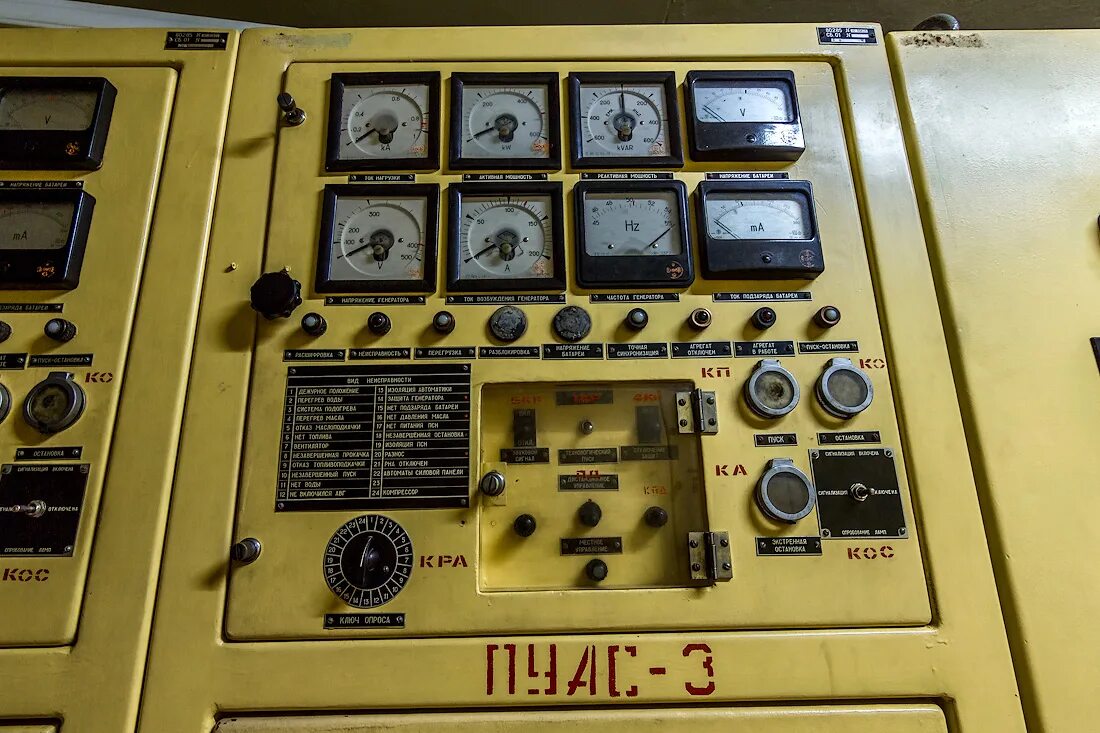 Бункер берлингтон англия. Бункер генерация бункера. Бункер управления. Дизельные генераторы в бункерах. Генераторная в советском бункере.