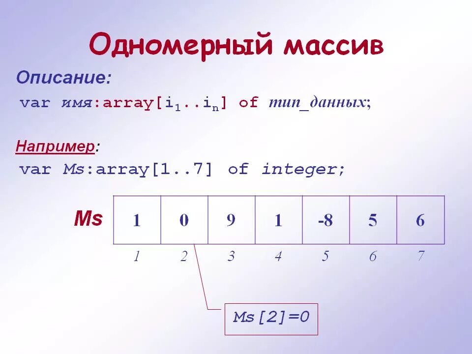 Array описание