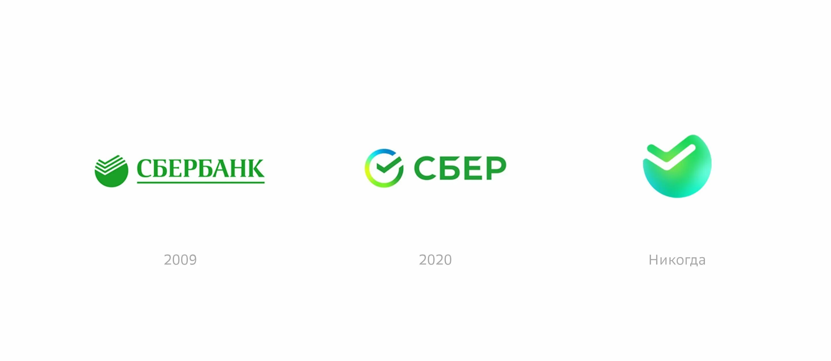 Сбербанк фон. Изображение сбербанка. Пао сбербанк лого. Банк сбербанк. Сбербанк, красноярск, свободный проспект, 46.
