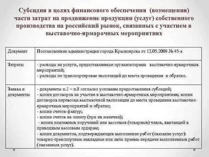 Компенсация на школьные расходы