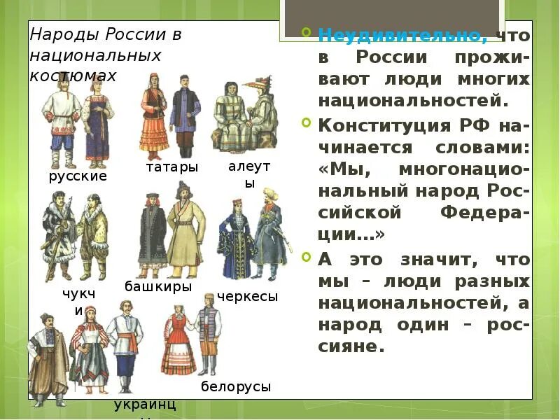 Народы россии кратко. Название народов. Народы России. Название народов представители которых. Название народов населяющих Россию.