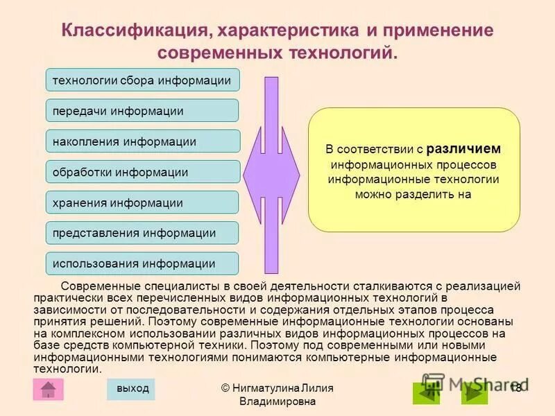 Специалист в современном обществе